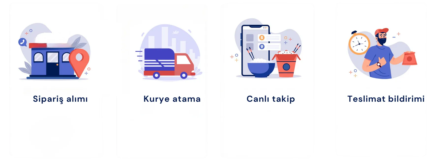 Menulux paket servis programı ile restoranda online paket siparişini yöneten kasiyer ve teslimat için sipariş alan kurye