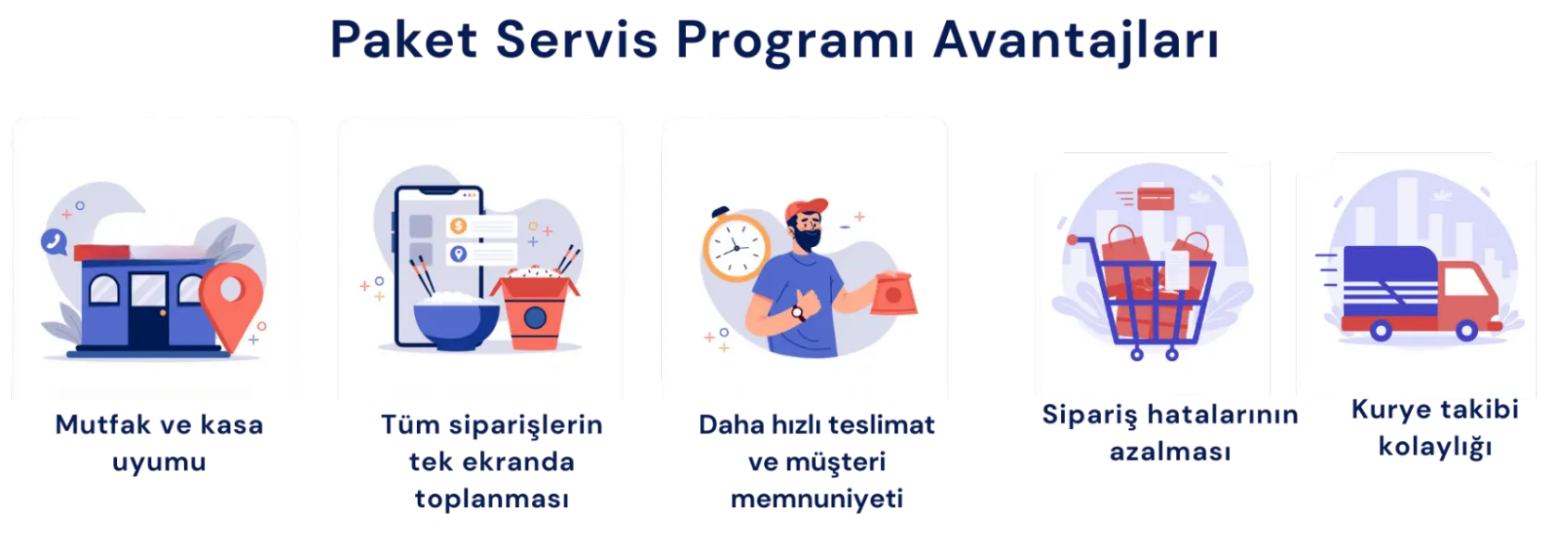 Paket servis programı ile daha hızlı teslimat ve artan müşteri memnuniyetini simgeleyen görsel