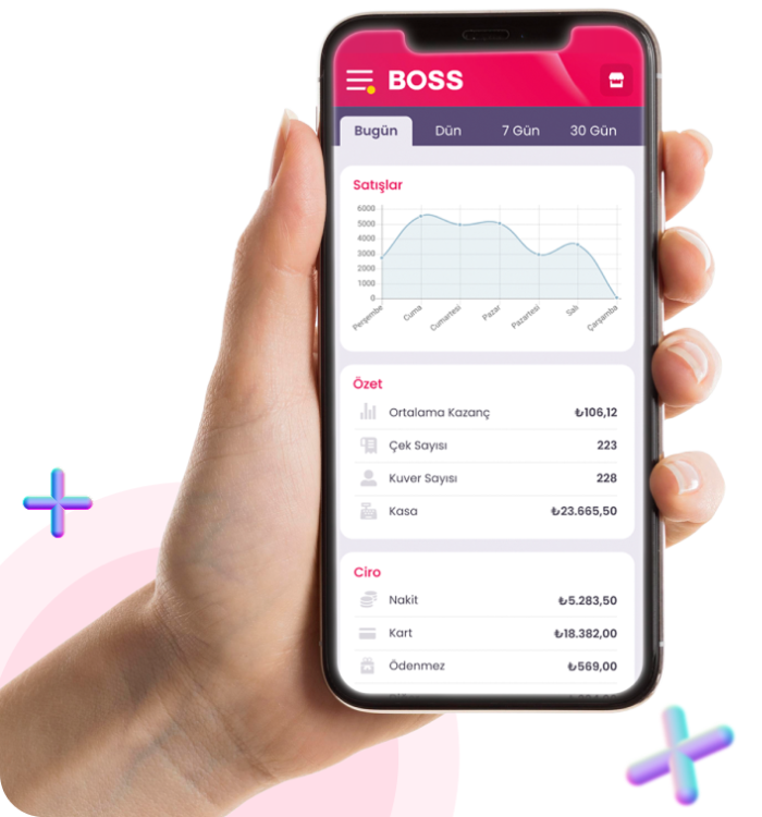 Menulux - Mobil Raporlama Uygulaması & Patron Rapor Yazılımı - Boss Patron App