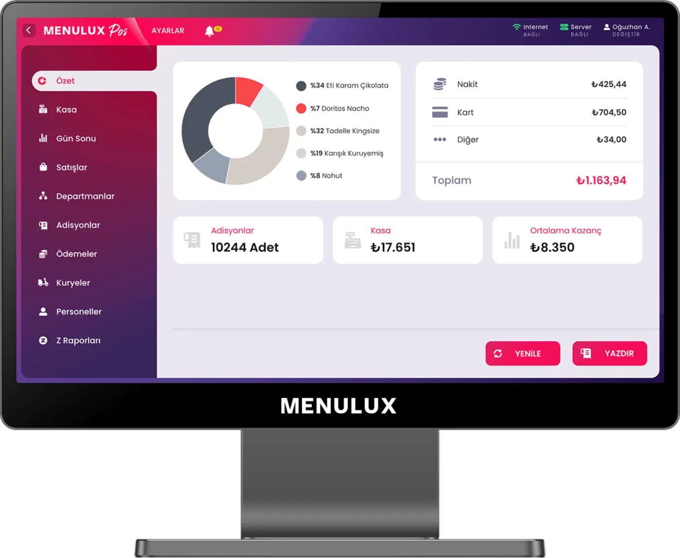 Menulux Market Otomasyonu, Barkod Sistemi, Market Satış Programı, Barkodlu Satış Sistemi, Hızlı Satış Programı ile raporlayın