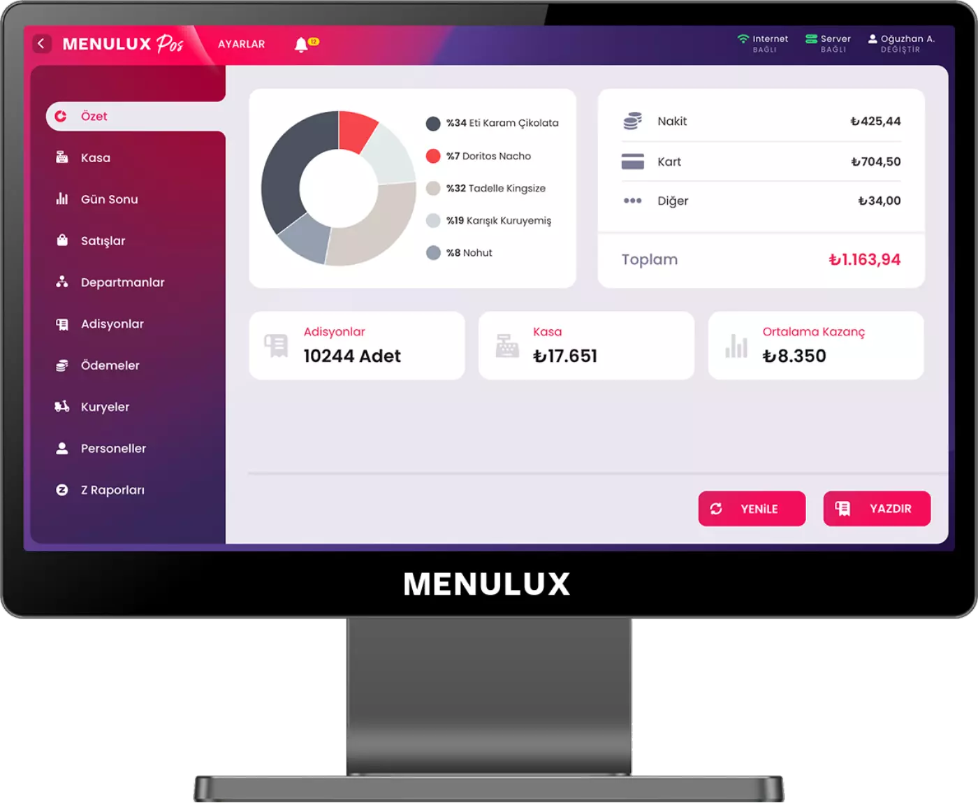 Menulux POS Sistemi Cafe Otomasyonu ve Adisyon Programı - iDisplay satışlar ekranı