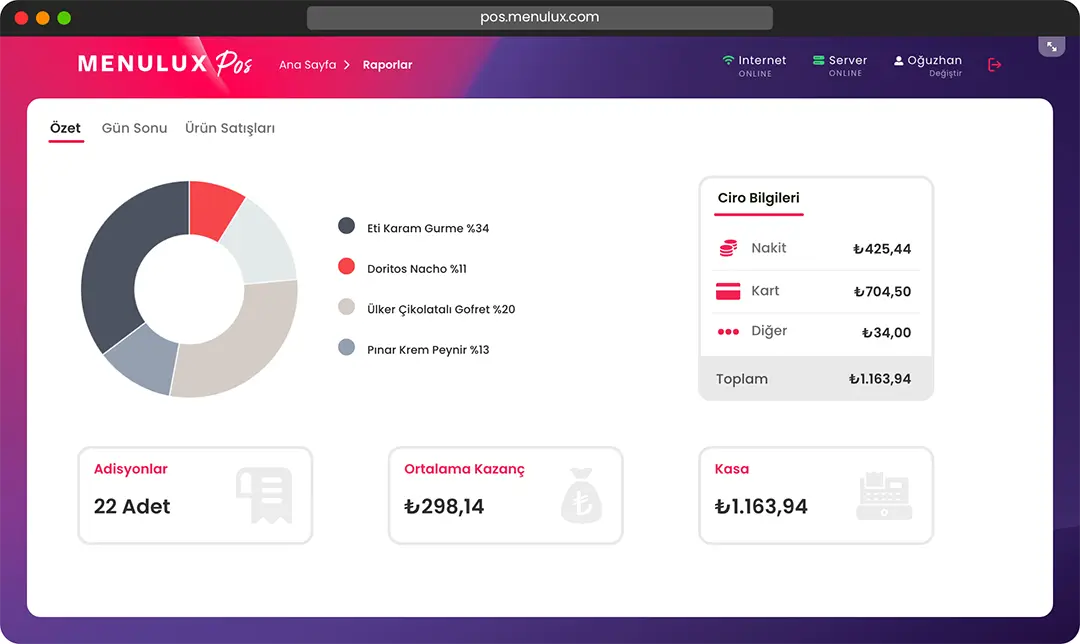 Menulux Web POS sistemi adisyon programı restoran otomasyonu idisplay satışlar ekranı